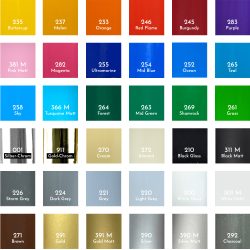 "Transform Your VW T5 & T6 Edition R Bus with Customizable Pages-Str