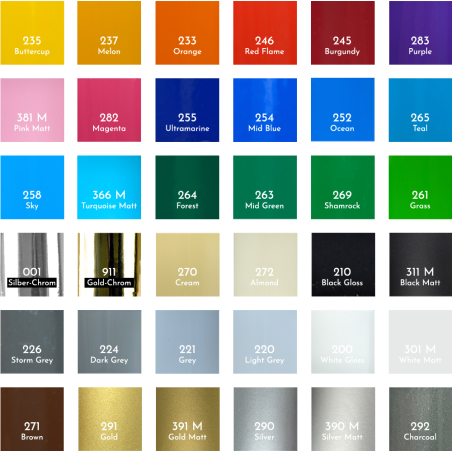 "Transform Your VW T5 & T6 Edition R Bus with Customizable Pages-Str