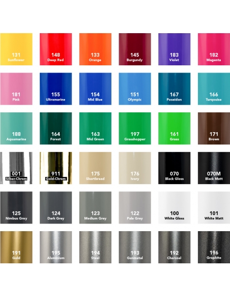 Sticker - side stripe set/décor suitable for Ford Transit in desired color - Motif: Racing