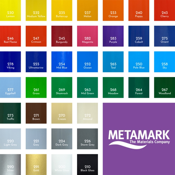Metamark M4 Plotter-folie: Langlebige Klebefolie für Möbel und mehr