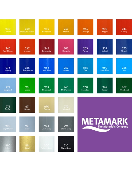 Metamark M4 Plotter-folie: Langlebige Klebefolie für Möbel und mehr